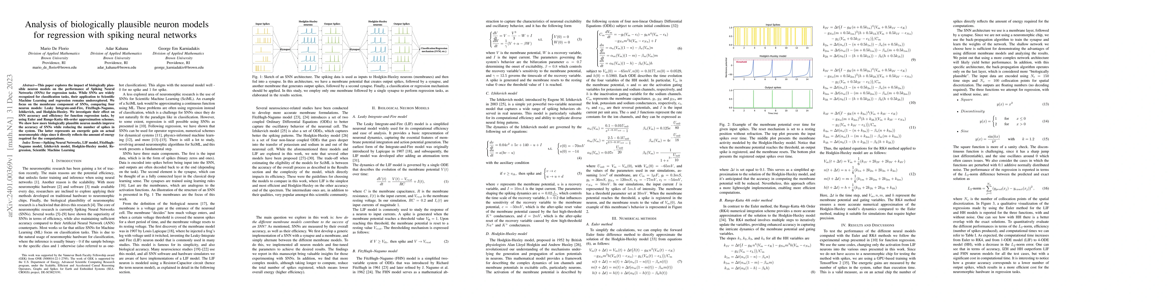 Thumbnail for Analysis of biologically plausible neuron models for regression with
  spiking neural networks