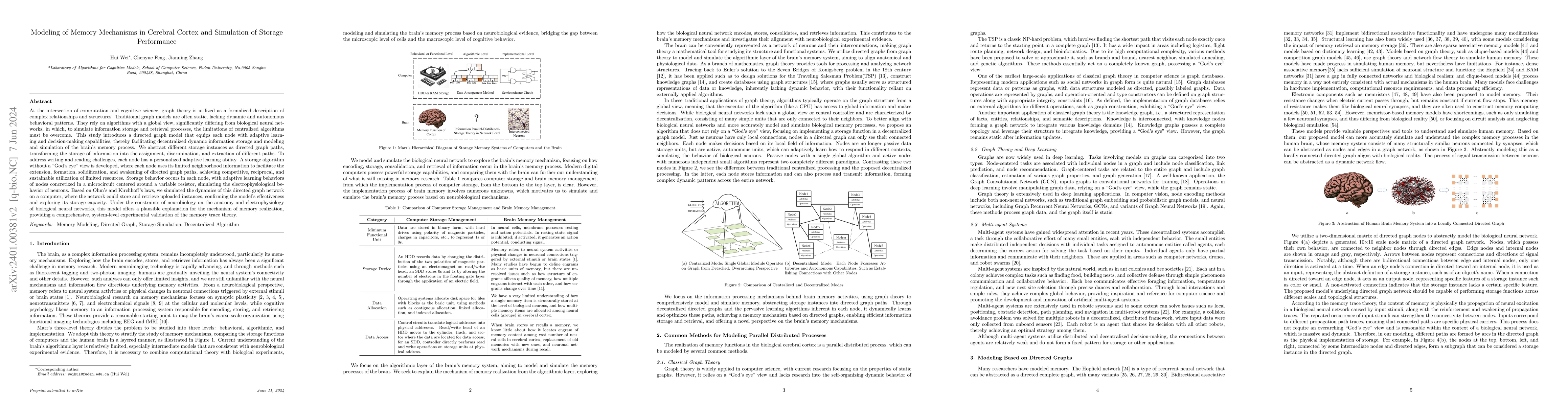 Thumbnail for Modeling of Memory Mechanisms in Cerebral Cortex and Simulation of
  Storage Performance