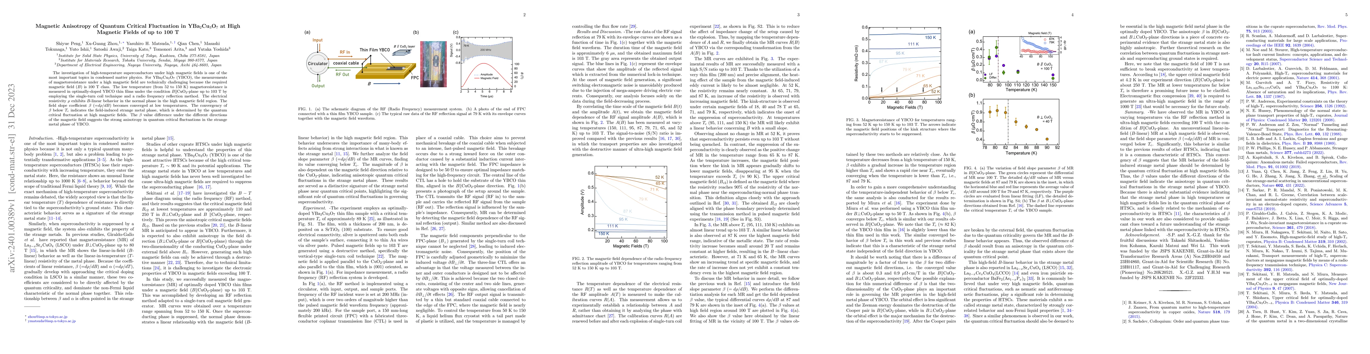 Thumbnail for Magnetic Anisotropy of Quantum Critical Fluctuation in
  YBa$_2$Cu$_3$O$_7$ at High Magnetic Fields of up to 100 T