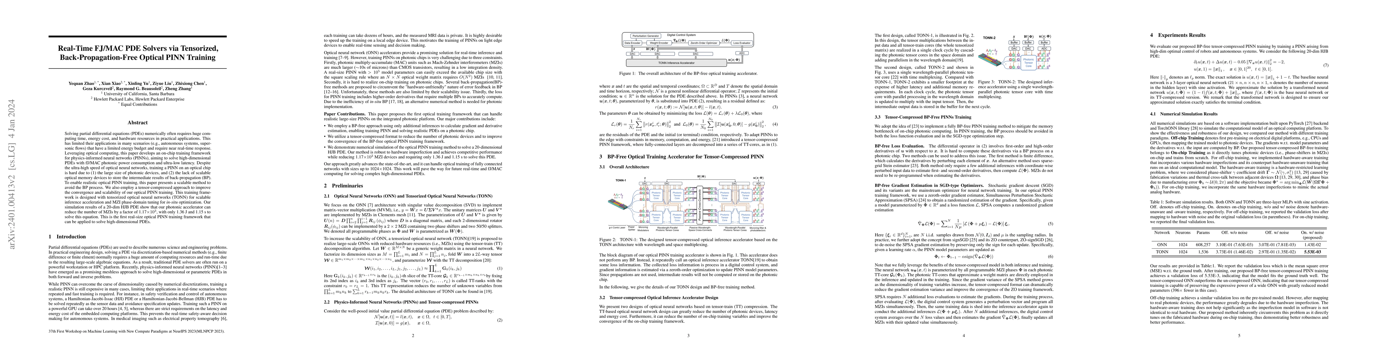 Thumbnail for Real-Time FJ/MAC PDE Solvers via Tensorized, Back-Propagation-Free
  Optical PINN Training