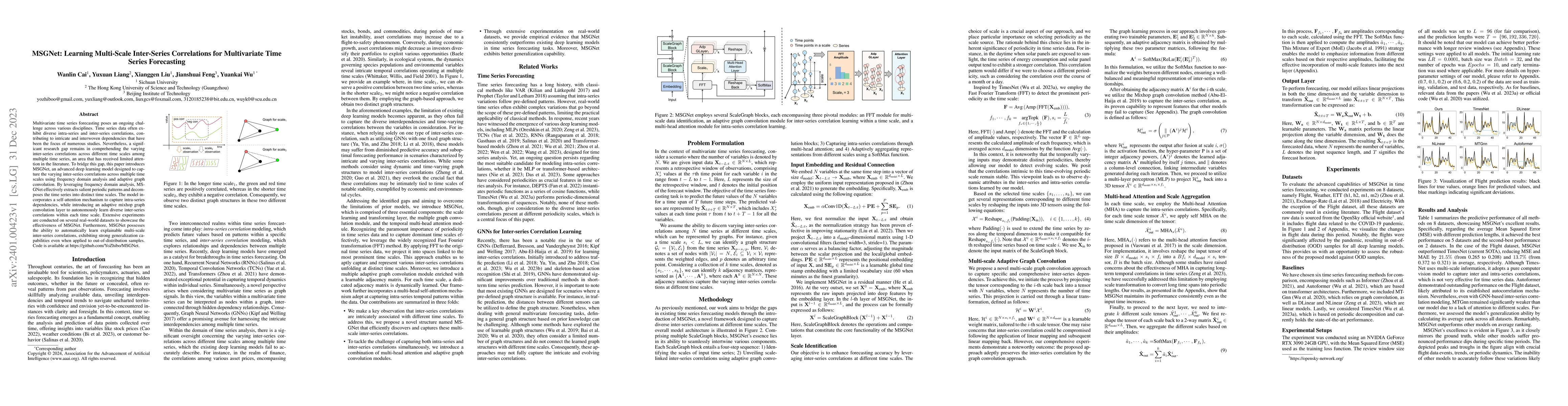 Thumbnail for MSGNet: Learning Multi-Scale Inter-Series Correlations for Multivariate
  Time Series Forecasting