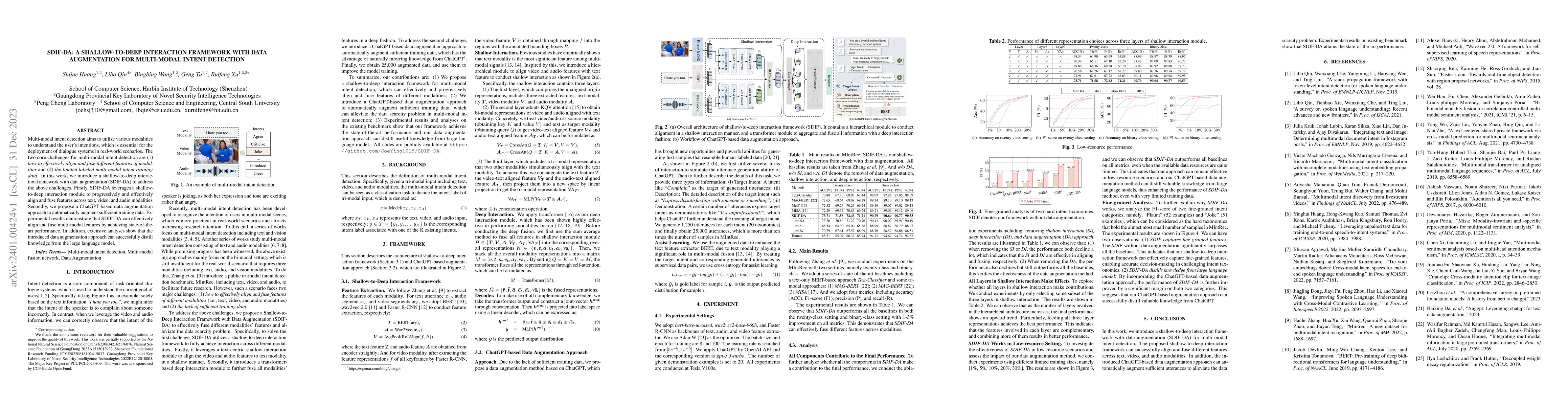 Thumbnail for SDIF-DA: A Shallow-to-Deep Interaction Framework with Data Augmentation
  for Multi-modal Intent Detection