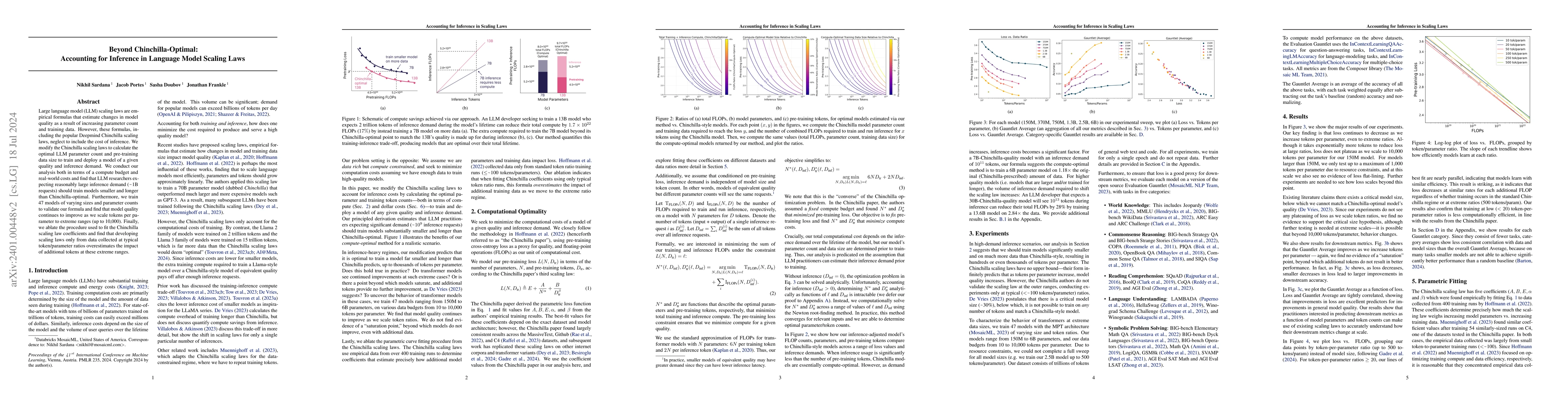 Thumbnail for Beyond Chinchilla-Optimal: Accounting for Inference in Language Model
  Scaling Laws