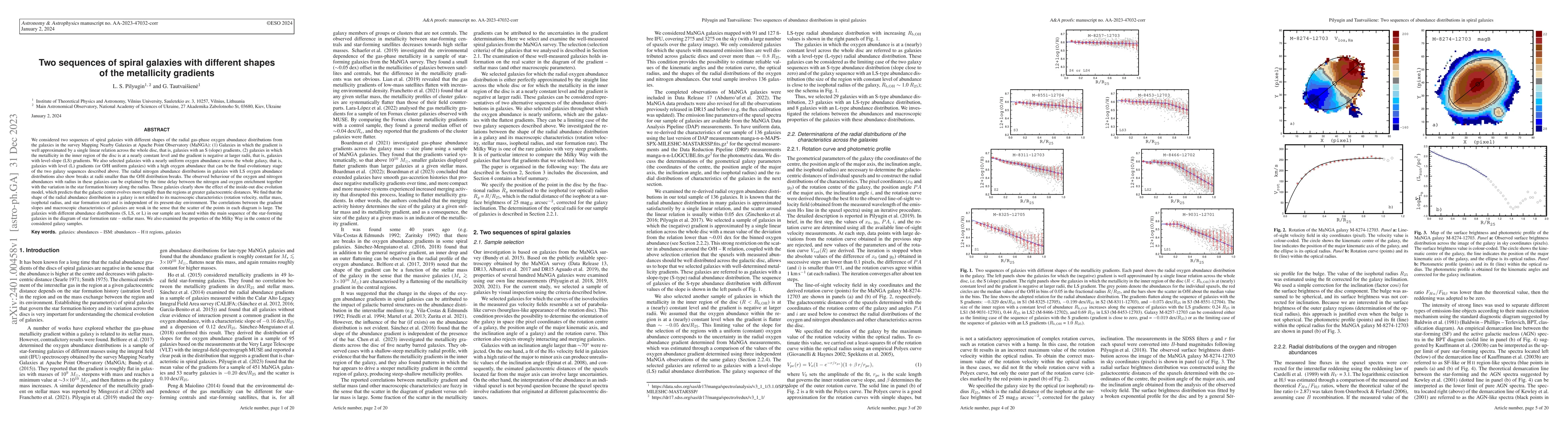 Thumbnail for Two sequences of spiral galaxies with different shapes of the
  metallicity gradients