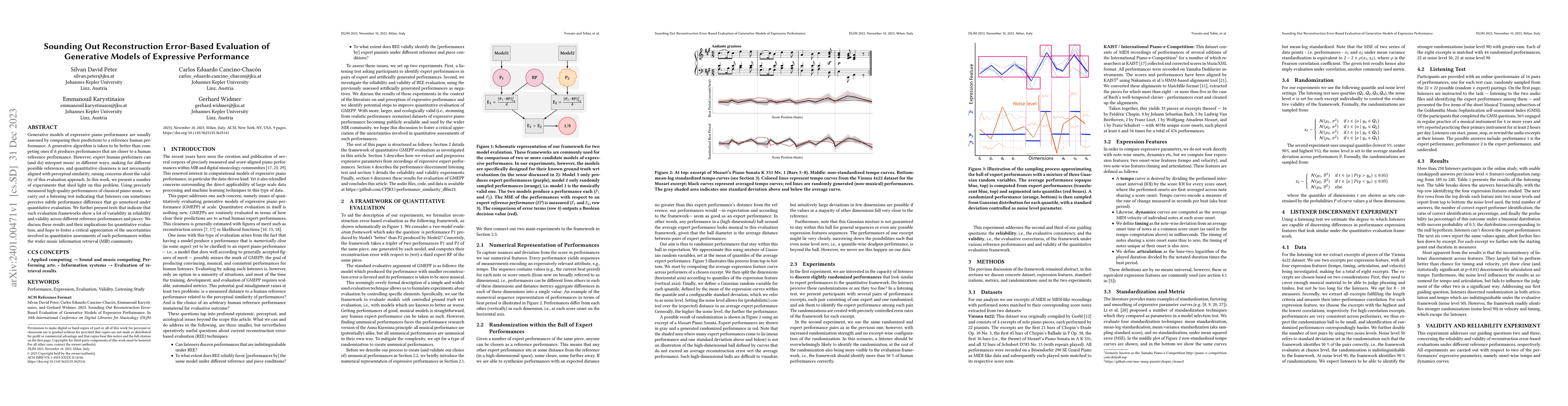 Thumbnail for Sounding Out Reconstruction Error-Based Evaluation of Generative Models
  of Expressive Performance