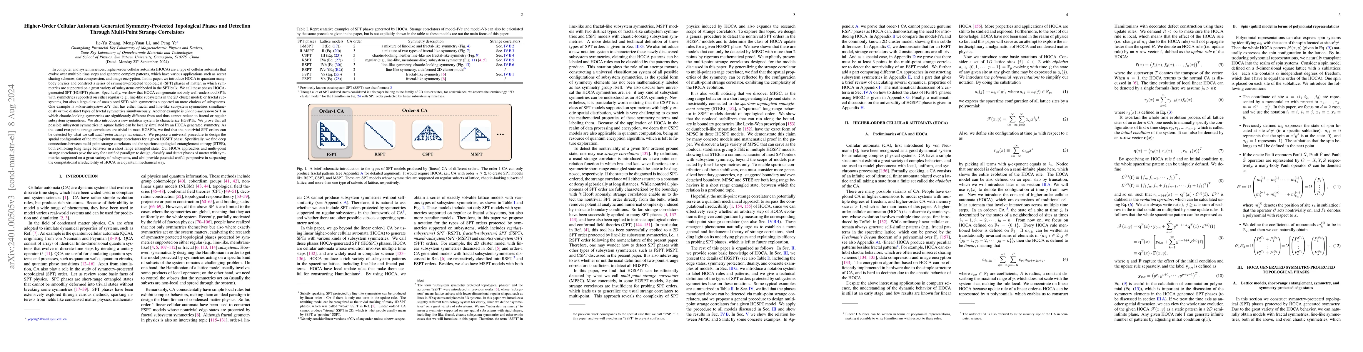 Thumbnail for Higher-Order Cellular Automata Generated Symmetry-Protected Topological
  Phases and Detection Through Multi-Point Strange Correlators