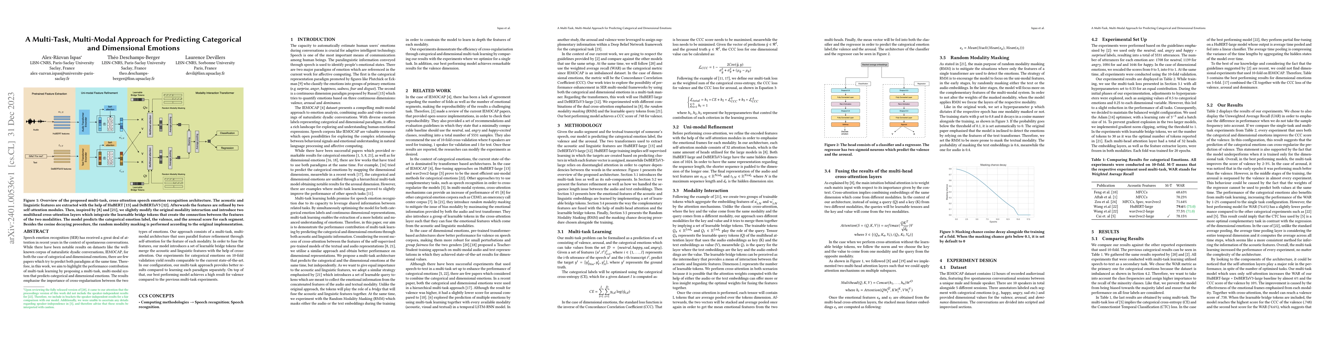 Thumbnail for A Multi-Task, Multi-Modal Approach for Predicting Categorical and
  Dimensional Emotions
