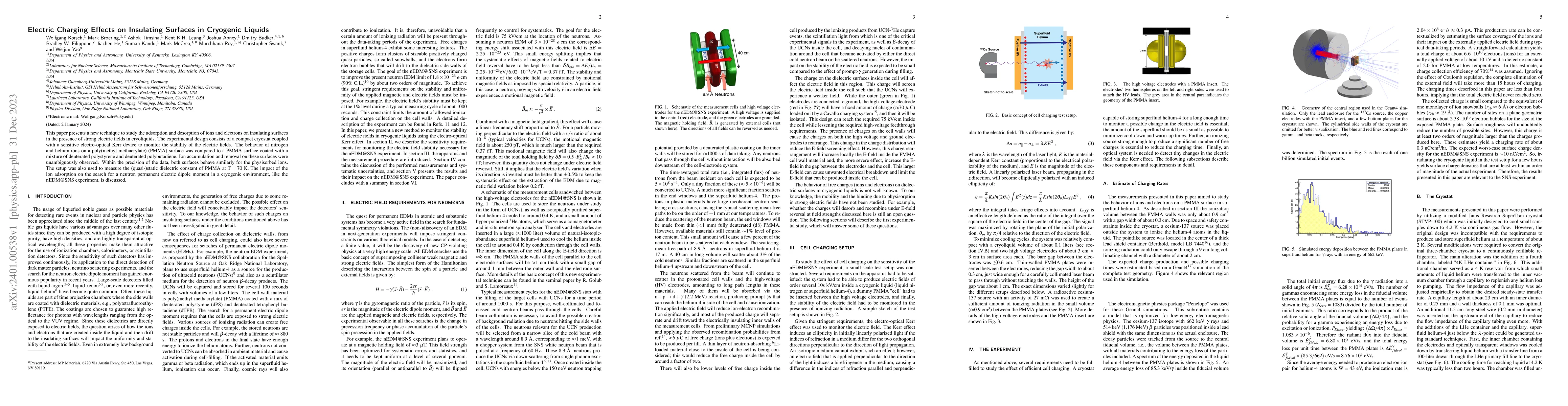 Thumbnail for Electric Charging Effects on Insulating Surfaces in Cryogenic Liquids