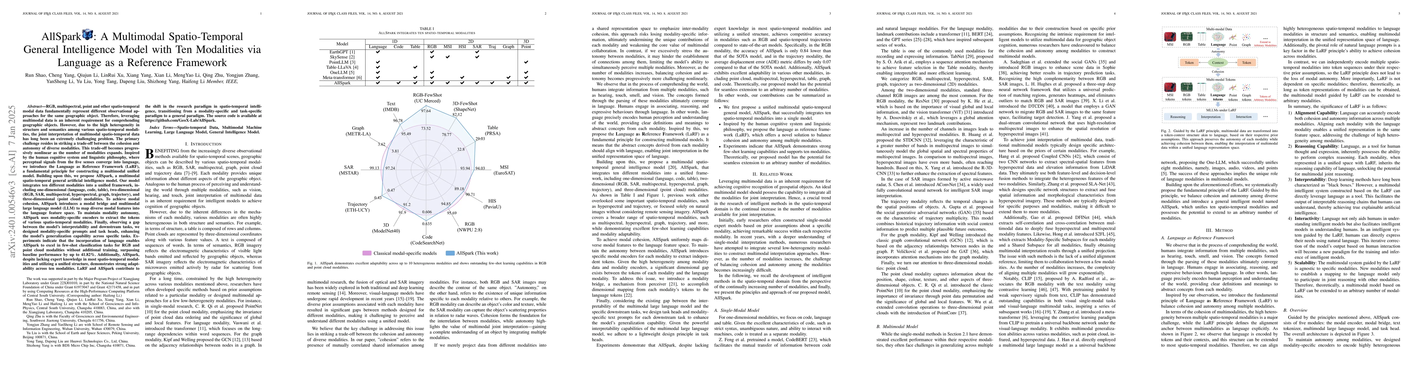 Thumbnail for AllSpark: A Multimodal Spatio-Temporal General Intelligence Model with
  Thirteen Modalities