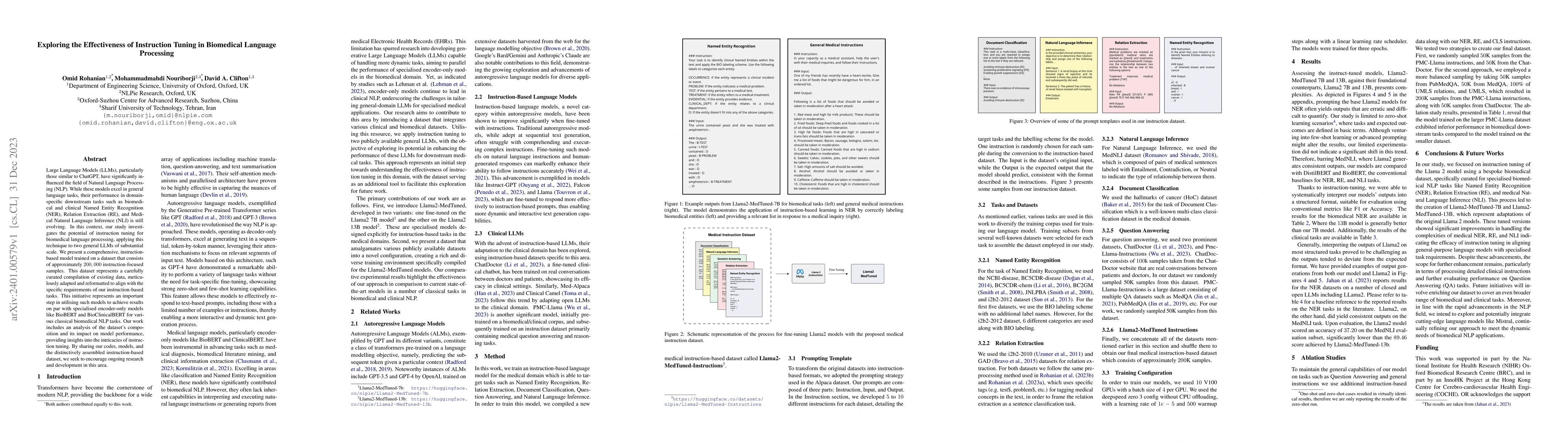 Thumbnail for Exploring the Effectiveness of Instruction Tuning in Biomedical Language
  Processing