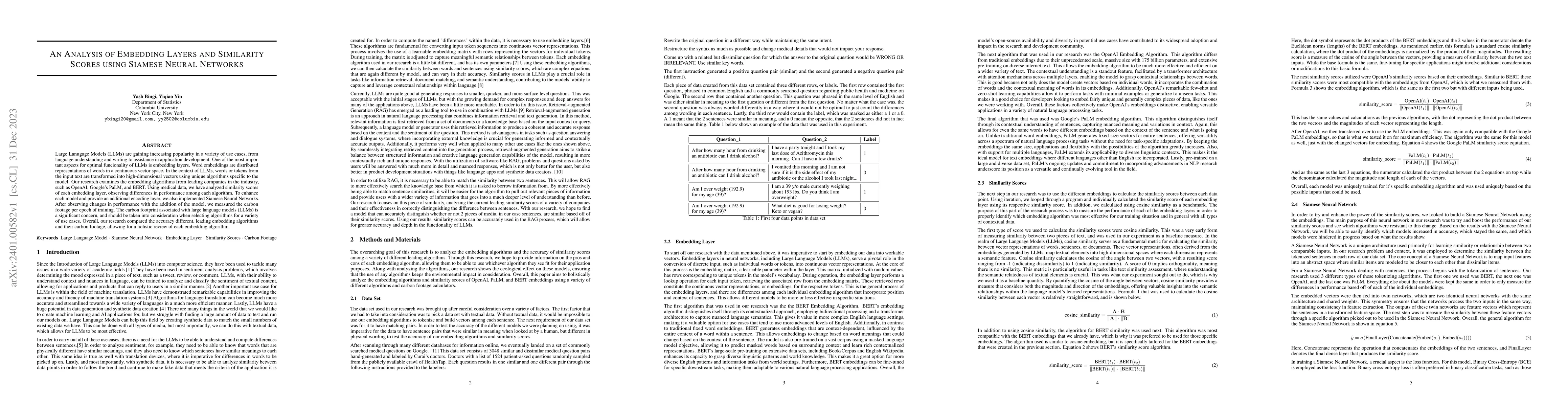 Thumbnail for An Analysis of Embedding Layers and Similarity Scores using Siamese
  Neural Networks