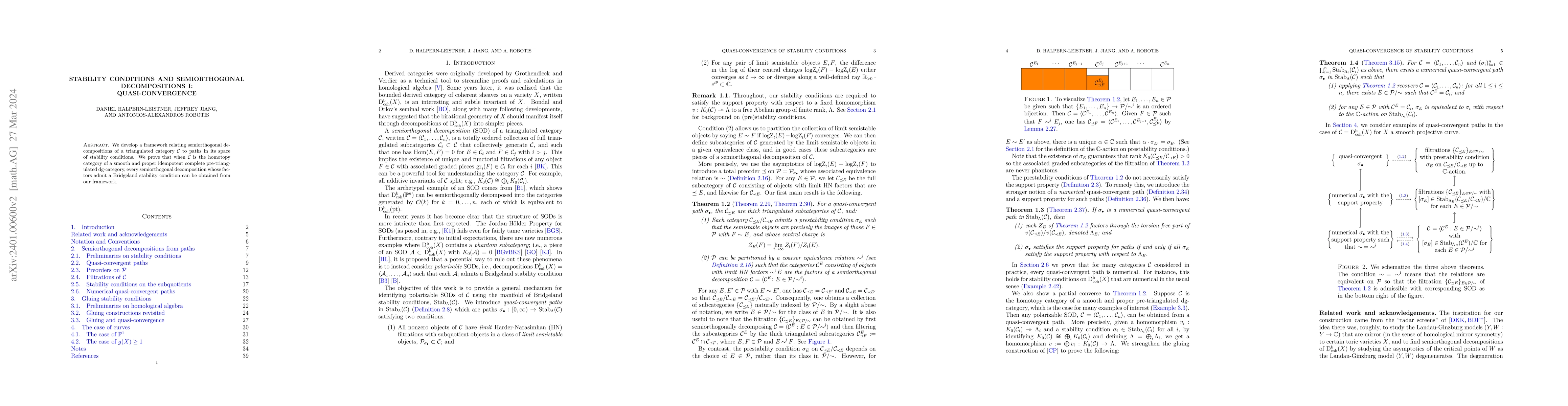 Thumbnail for Stability conditions and semiorthogonal decompositions I:
  quasi-convergence