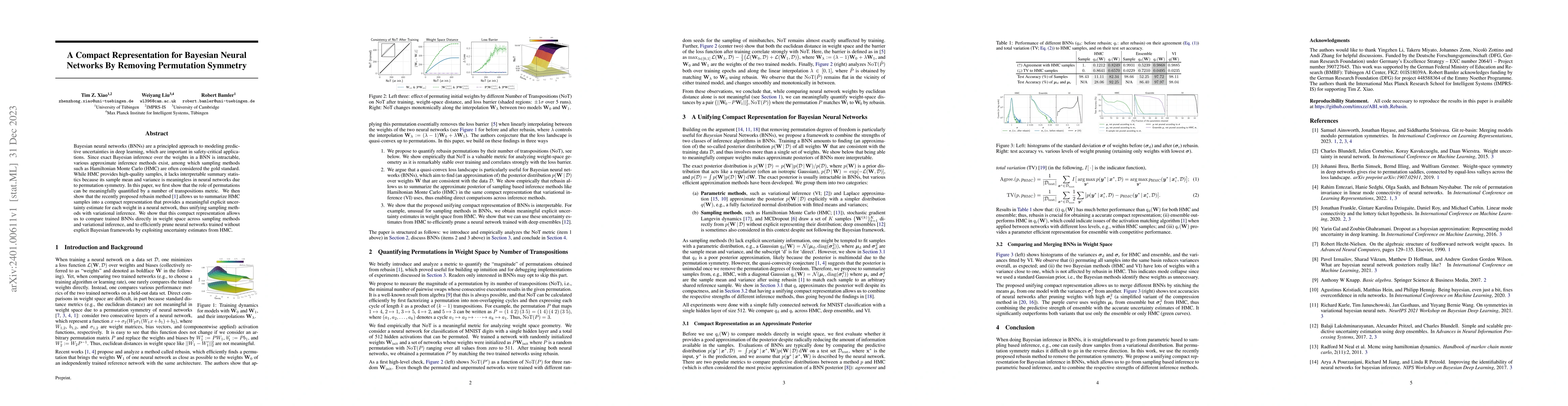 Thumbnail for A Compact Representation for Bayesian Neural Networks By Removing
  Permutation Symmetry