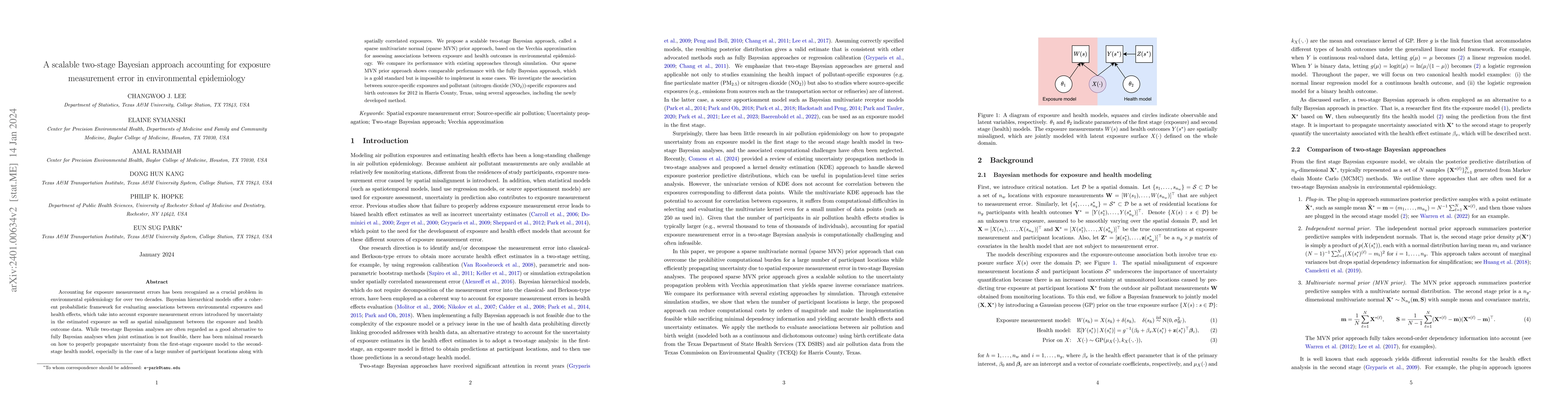 Thumbnail for A scalable two-stage Bayesian approach accounting for exposure
  measurement error in environmental epidemiology