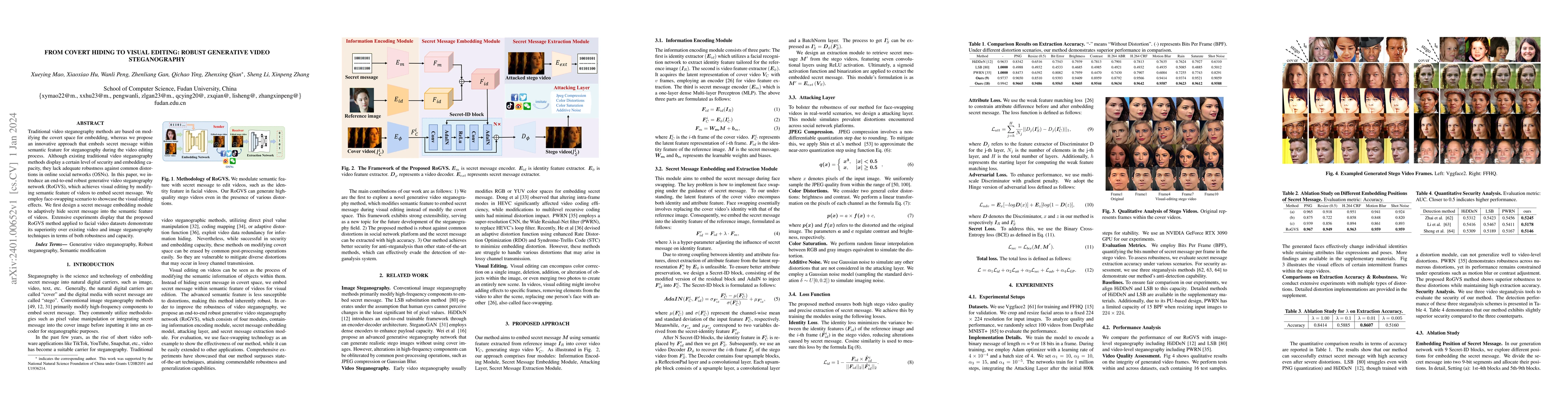 Thumbnail for From Covert Hiding to Visual Editing: Robust Generative Video
  Steganography