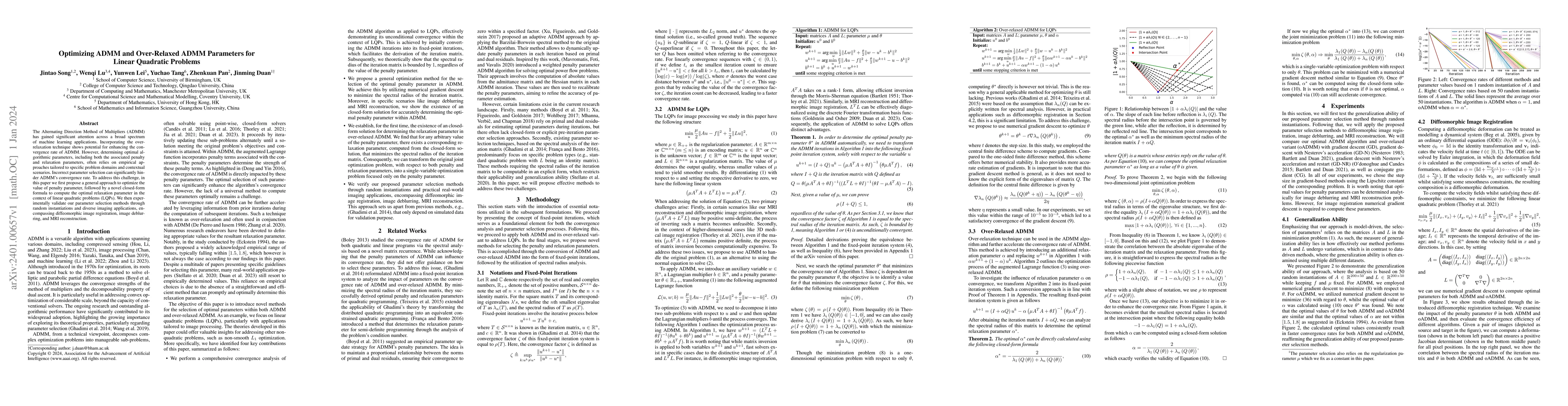Thumbnail for Optimizing ADMM and Over-Relaxed ADMM Parameters for Linear Quadratic
  Problems