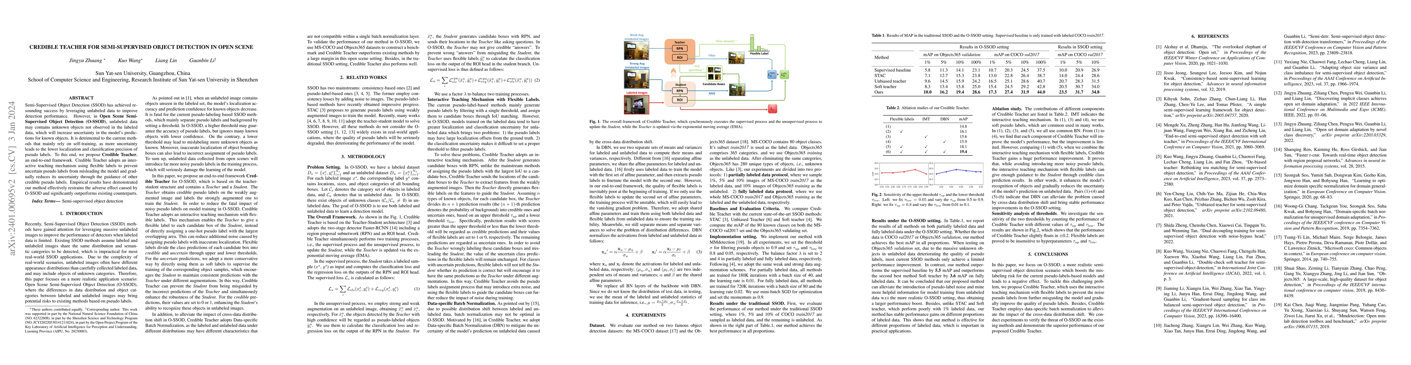Thumbnail for Credible Teacher for Semi-Supervised Object Detection in Open Scene