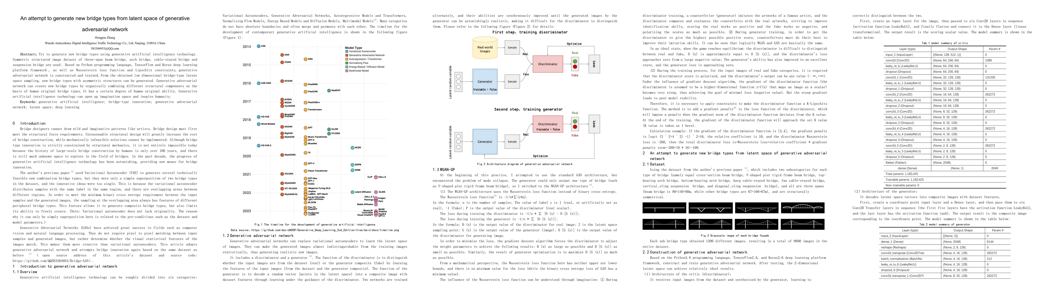Thumbnail for An attempt to generate new bridge types from latent space of generative
  adversarial network