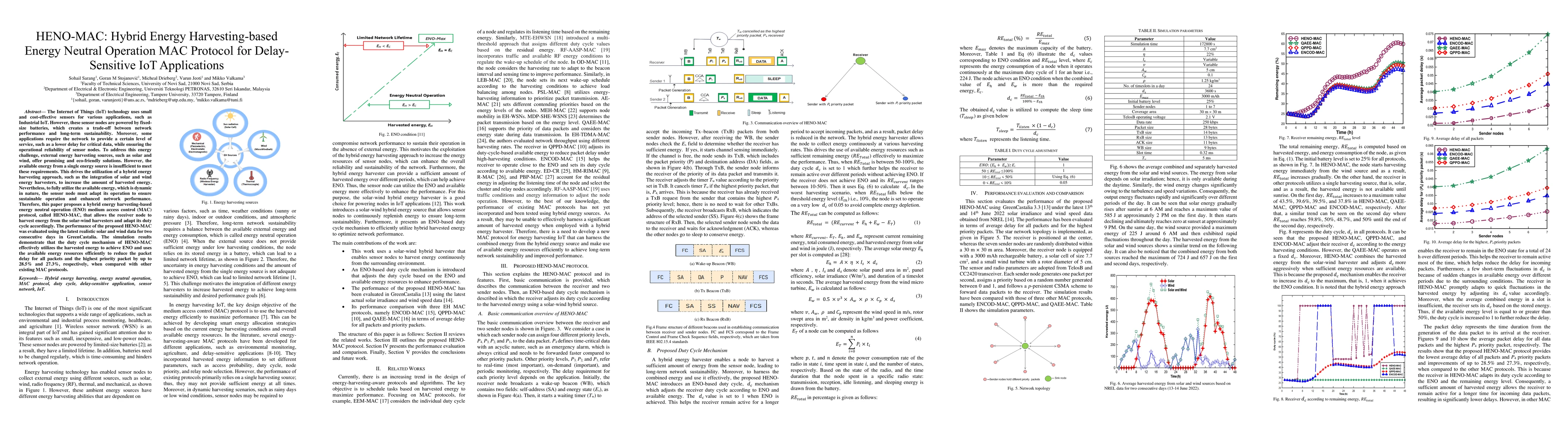 Thumbnail for HENO-MAC: Hybrid Energy Harvesting-based Energy Neutral Operation MAC
  Protocol for Delay-Sensitive IoT Applications