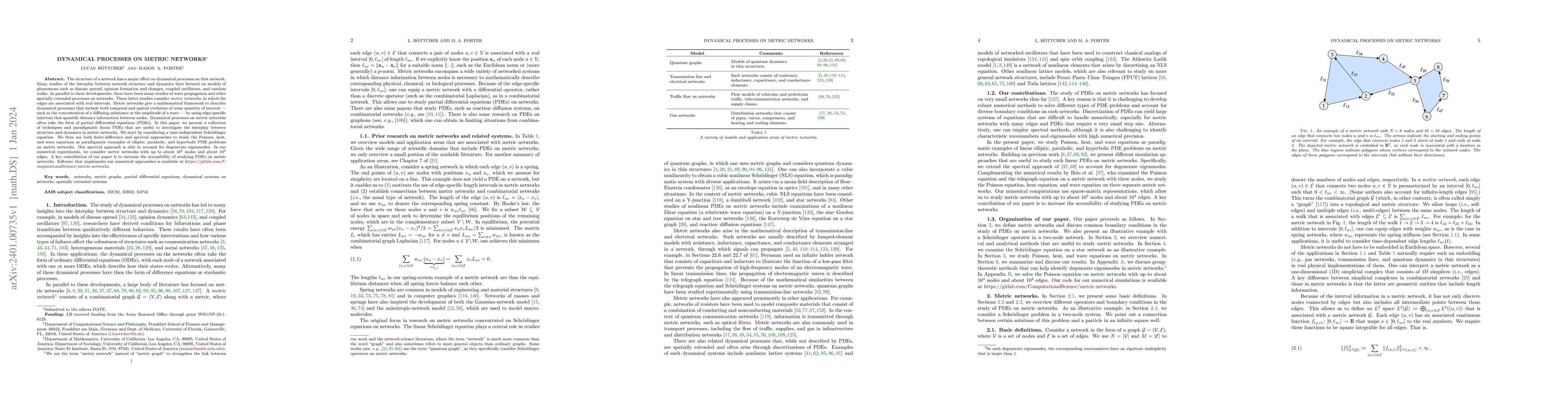 Thumbnail for Dynamical processes on metric networks