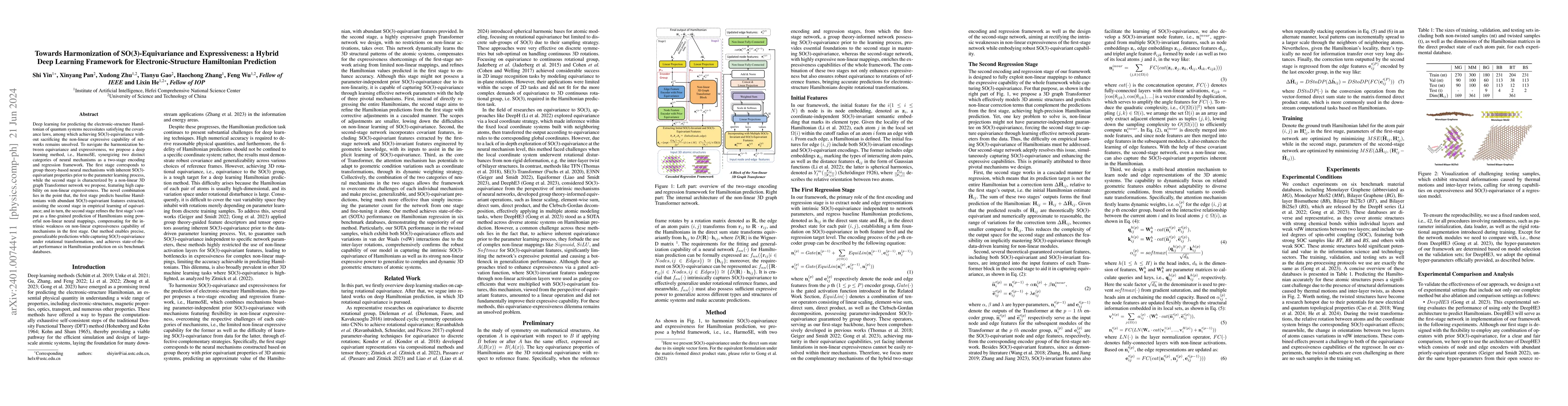 Thumbnail for Towards Harmonization of SO(3)-Equivariance and Expressiveness: a Hybrid
  Deep Learning Framework for Electronic-Structure Hamiltonian Prediction