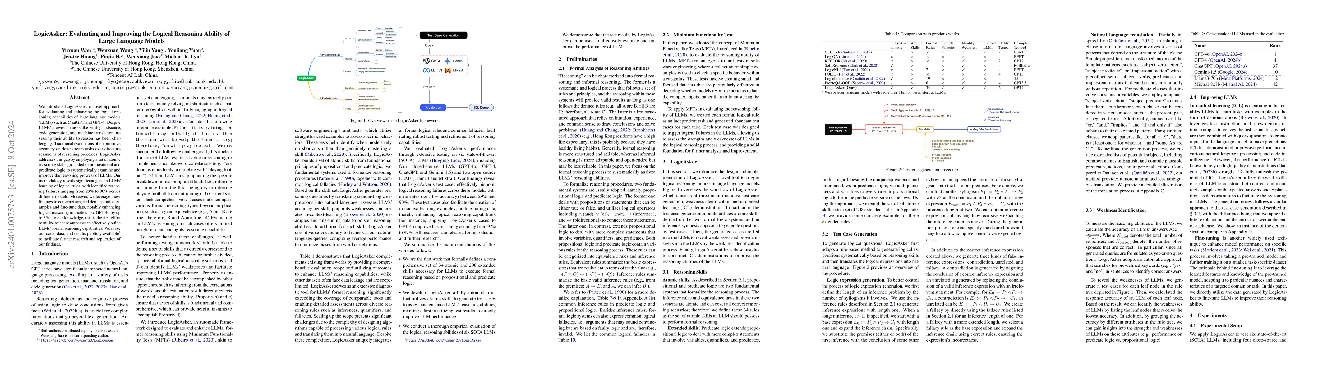 Thumbnail for A & B == B & A: Triggering Logical Reasoning Failures in Large Language
  Models