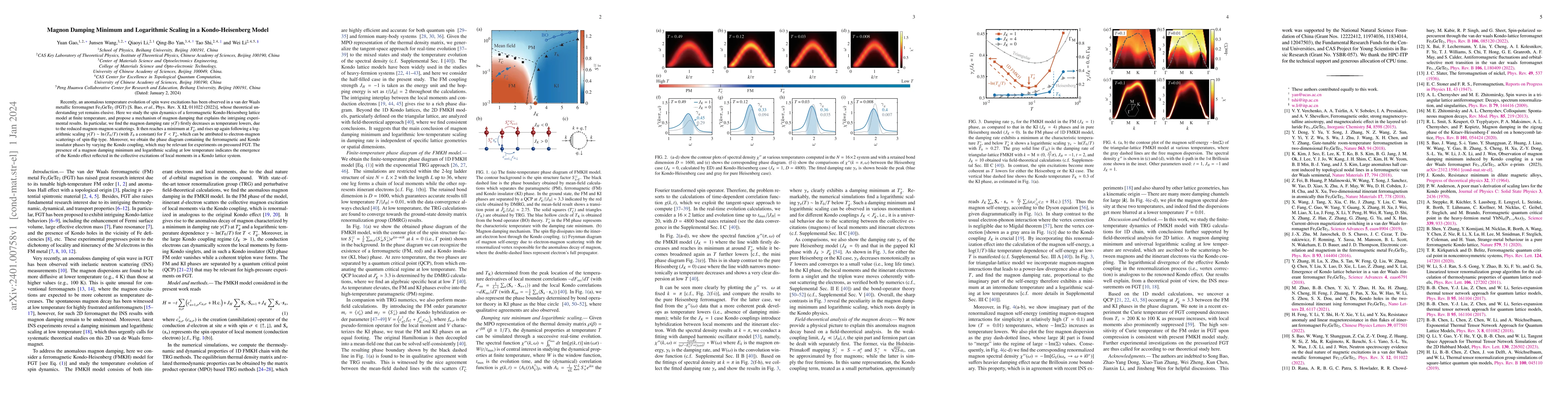 Thumbnail for Magnon Damping Minimum and Logarithmic Scaling in a Kondo-Heisenberg
  Model