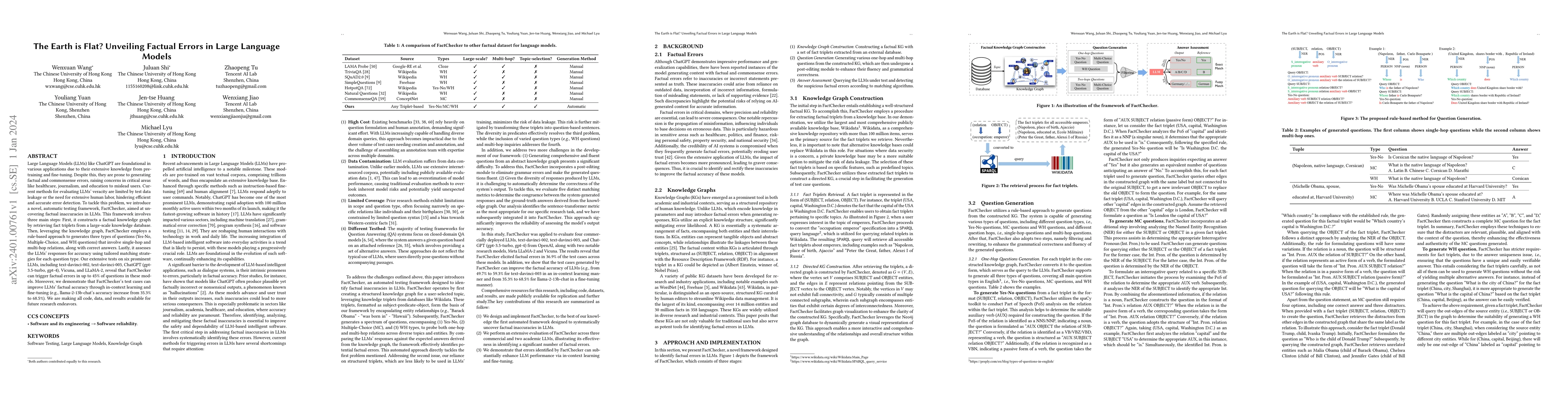 Thumbnail for The Earth is Flat? Unveiling Factual Errors in Large Language Models