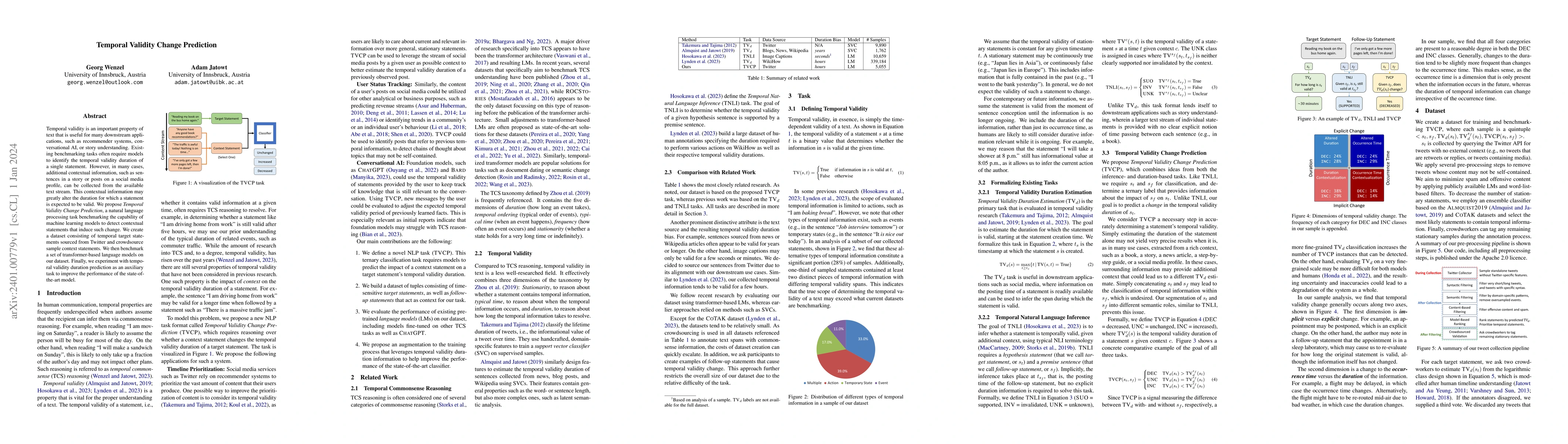 Thumbnail for Temporal Validity Change Prediction