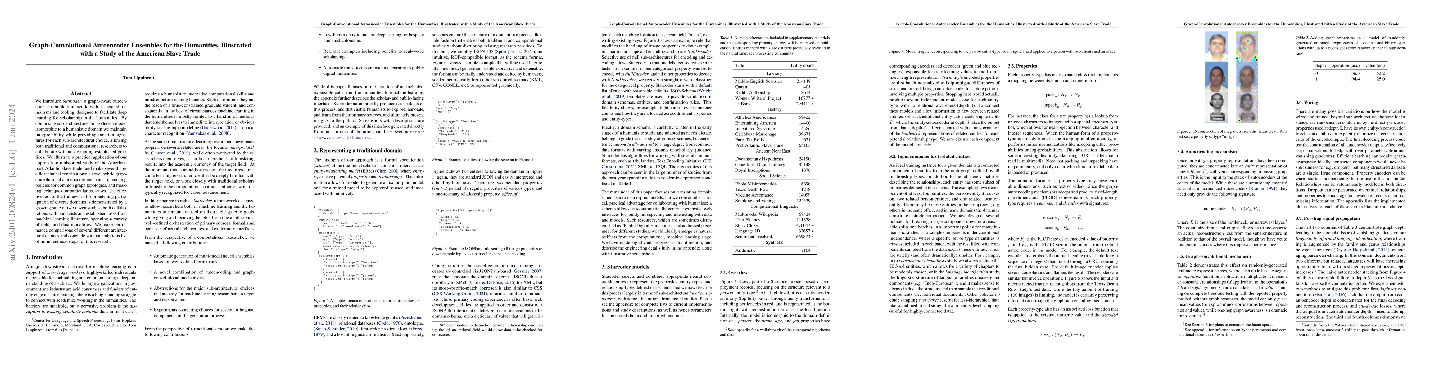 Thumbnail for Graph-Convolutional Autoencoder Ensembles for the Humanities,
  Illustrated with a Study of the American Slave Trade