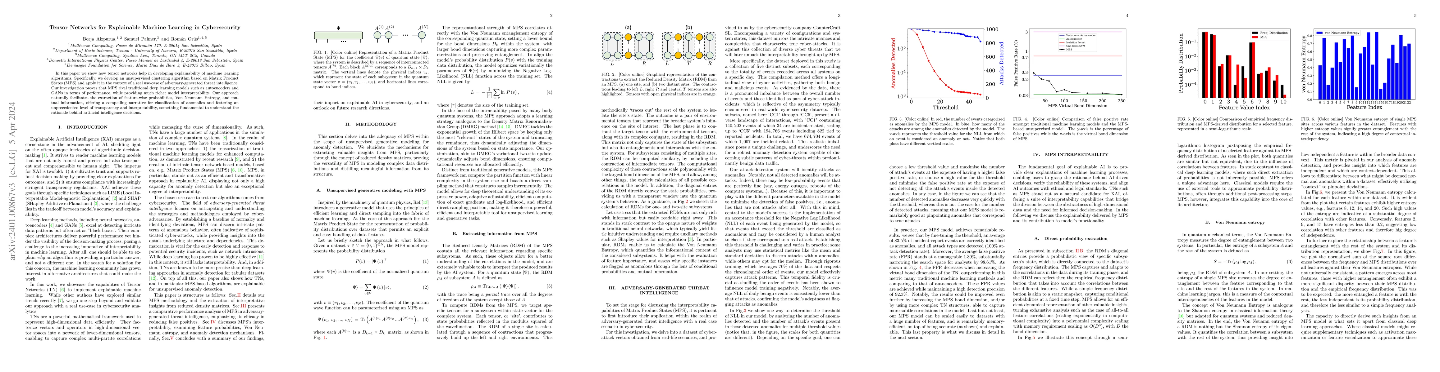 Thumbnail for Tensor Networks for Explainable Machine Learning in Cybersecurity