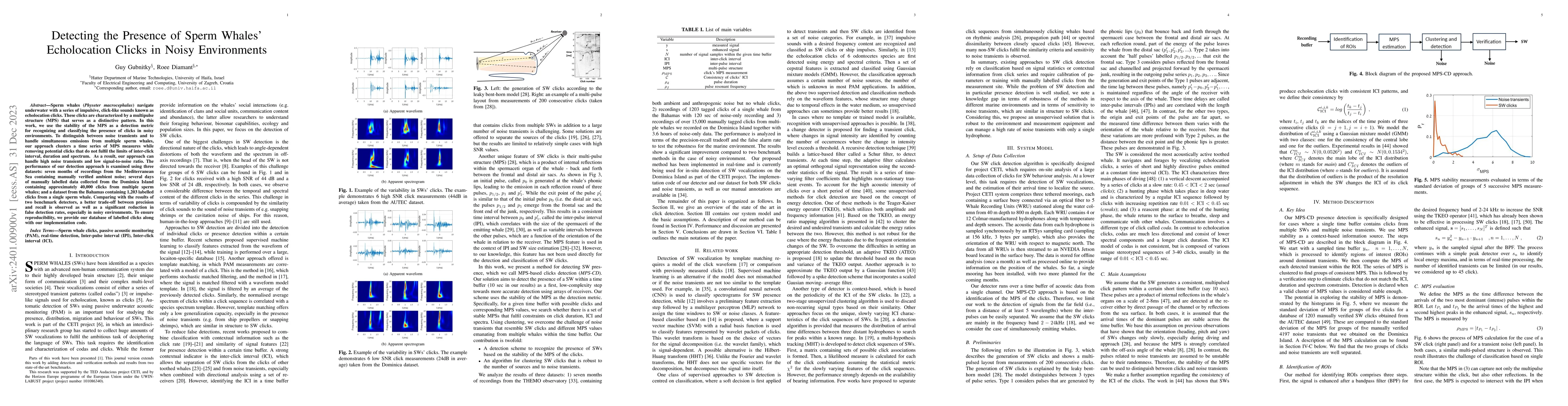 Thumbnail for Detecting the presence of sperm whales echolocation clicks in noisy
  environments