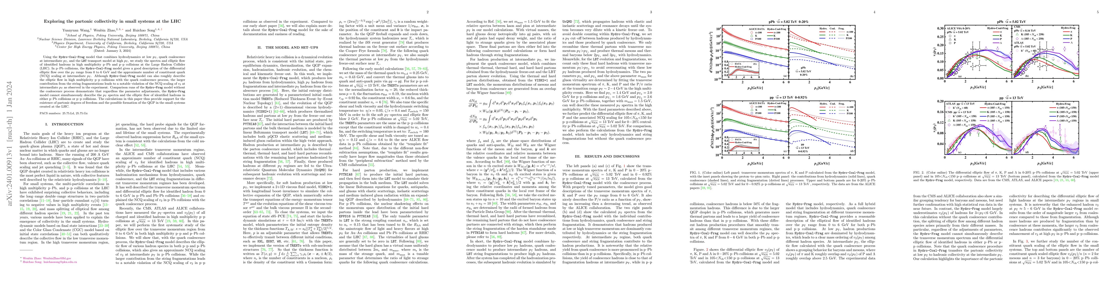 Thumbnail for Exploring the partonic collectivity in small systems at the LHC