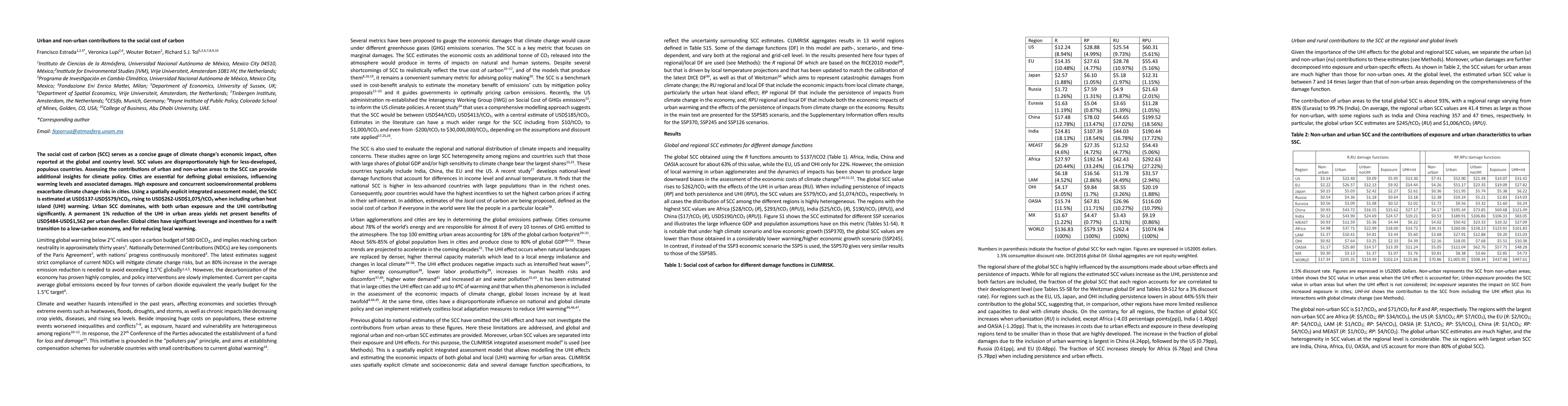 Thumbnail for Urban and non-urban contributions to the social cost of carbon