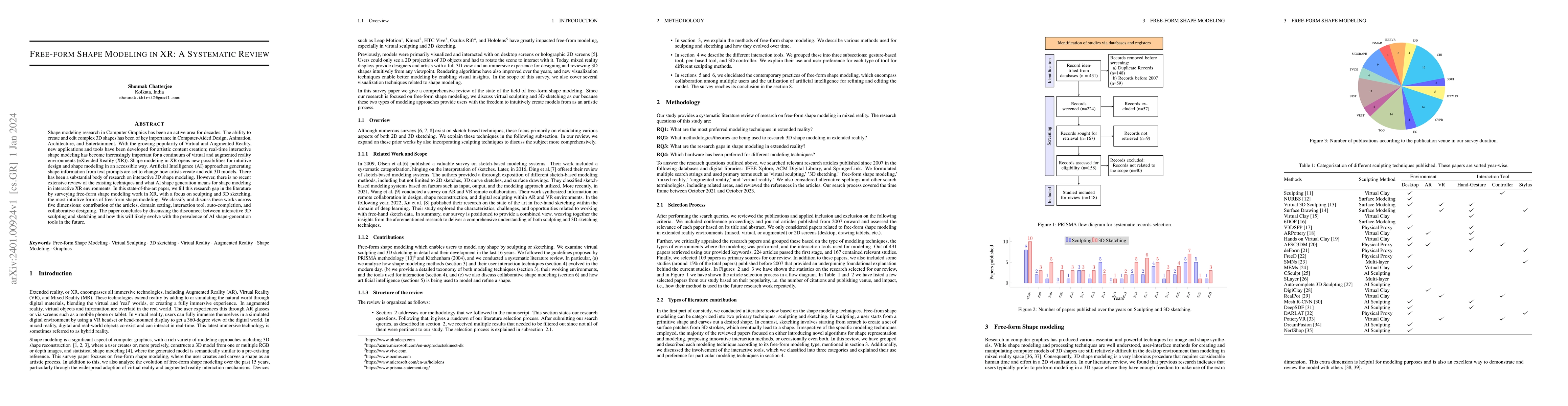 Thumbnail for Free-form Shape Modeling in XR: A Systematic Review