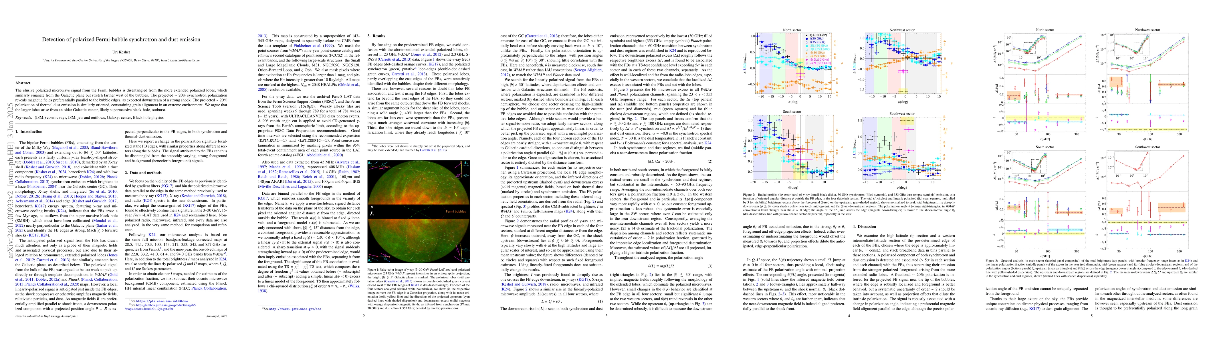 Thumbnail for Detection of polarized Fermi-bubble synchrotron and dust emission
