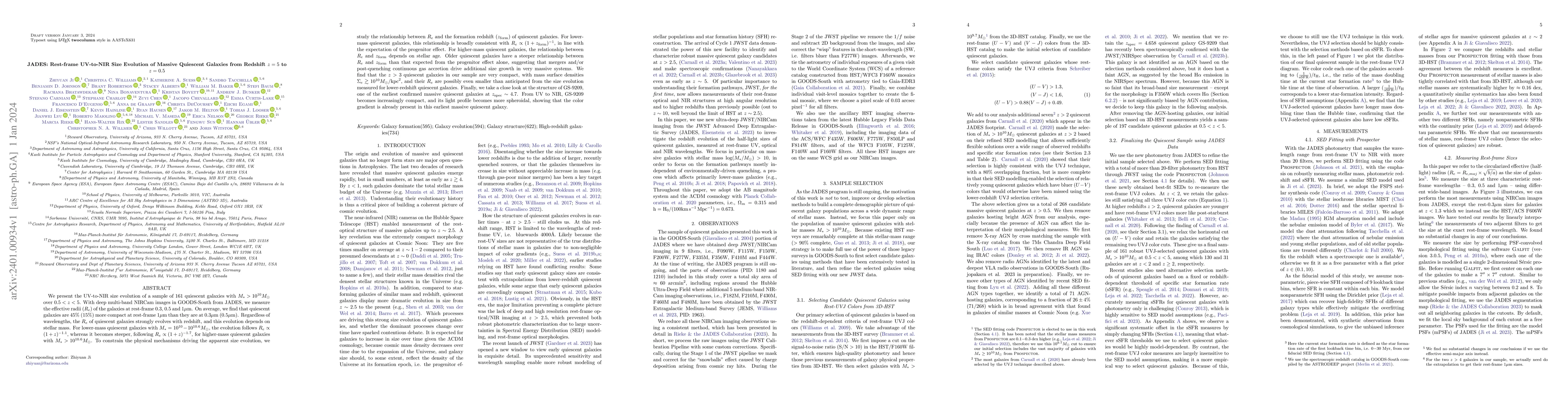 Thumbnail for JADES: Rest-frame UV-to-NIR Size Evolution of Massive Quiescent Galaxies
  from Redshift z=5 to z=0.5
