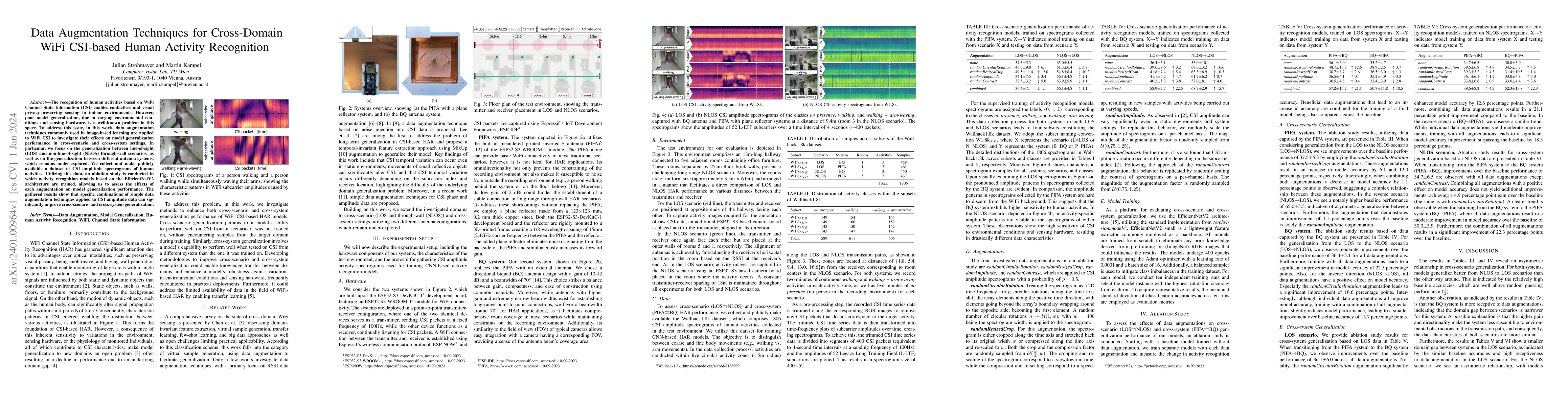 Thumbnail for Data Augmentation Techniques for Cross-Domain WiFi CSI-based Human
  Activity Recognition