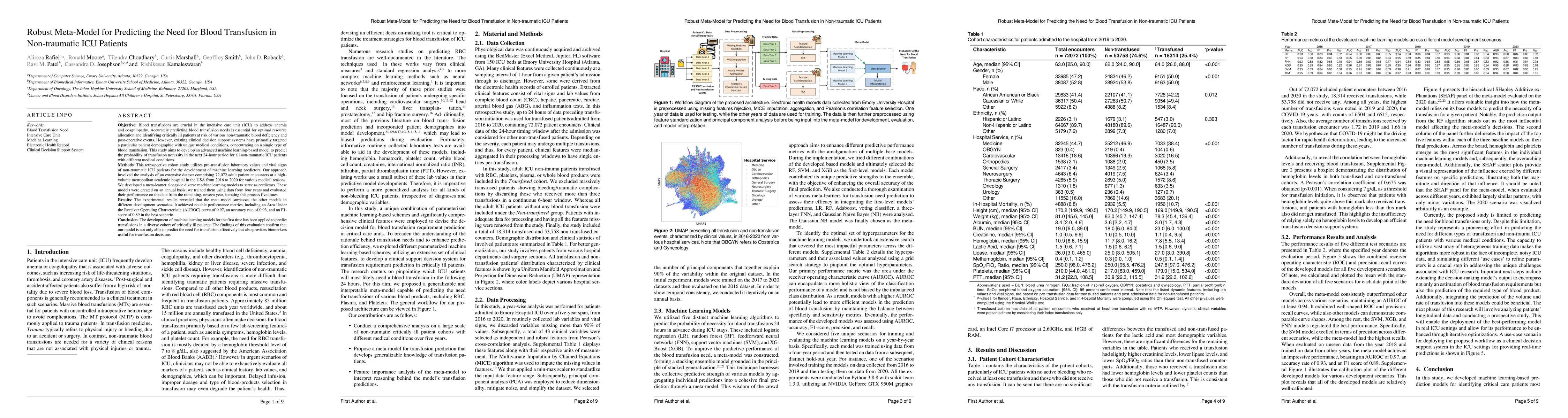 Thumbnail for Robust Meta-Model for Predicting the Need for Blood Transfusion in
  Non-traumatic ICU Patients