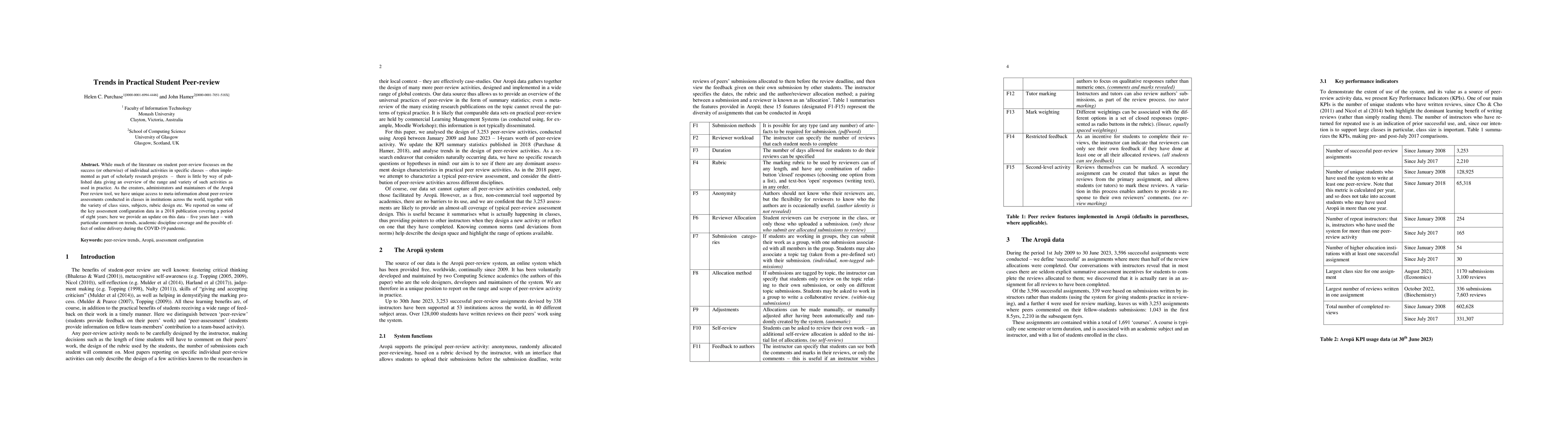Thumbnail for Trends in Practical Student Peer-review