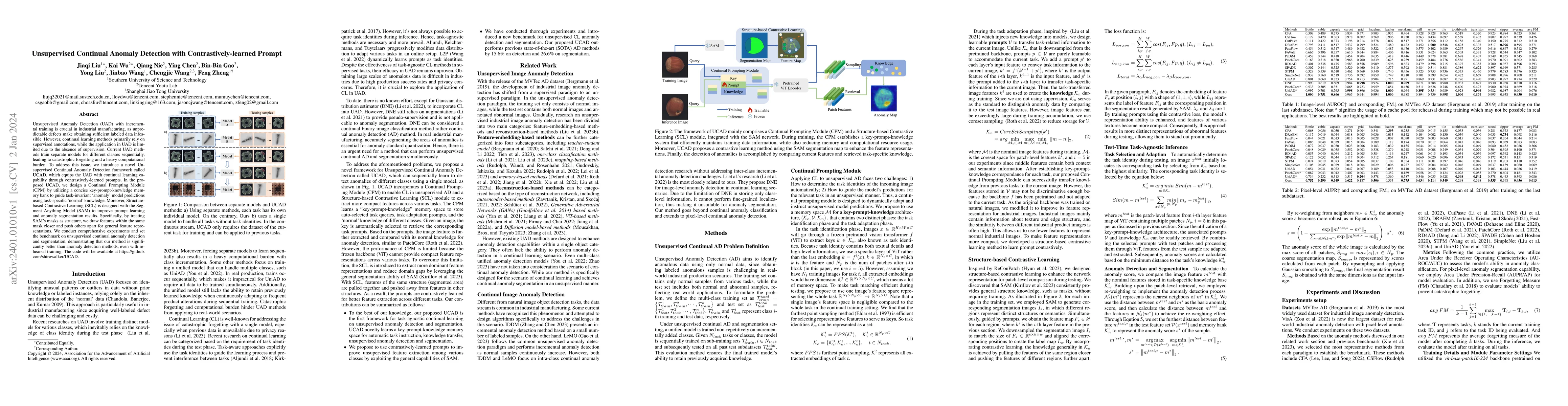 Thumbnail for Unsupervised Continual Anomaly Detection with Contrastively-learned
  Prompt