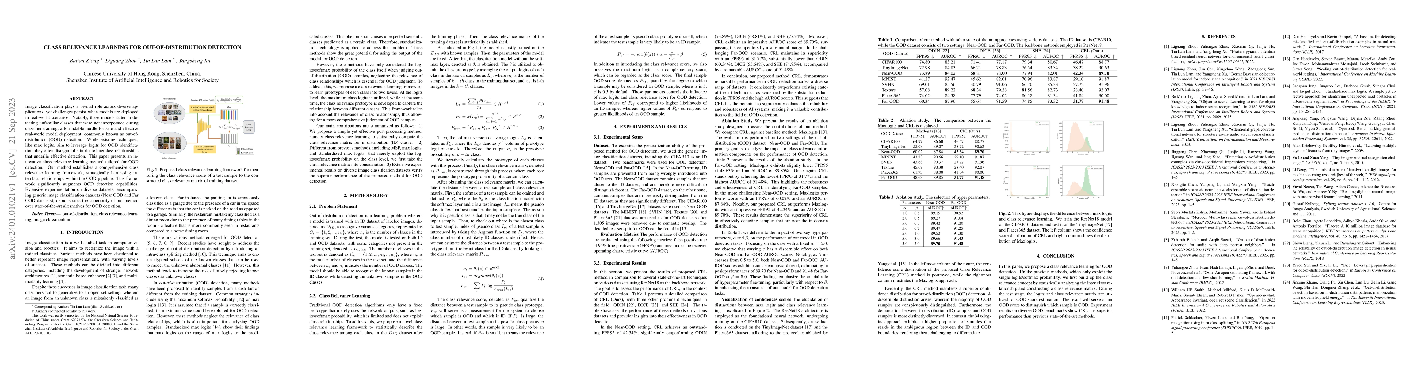 Thumbnail for Class Relevance Learning For Out-of-distribution Detection
