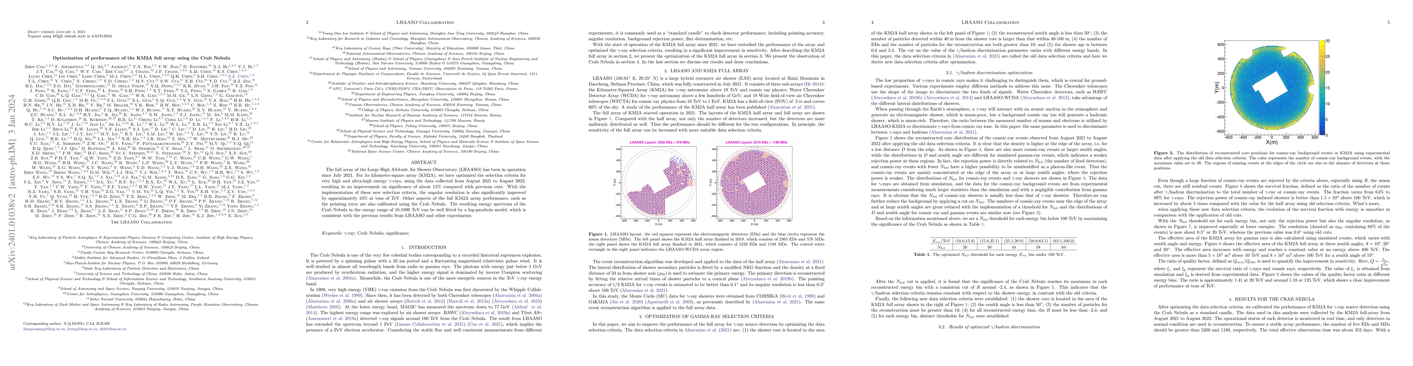 Thumbnail for Optimization of performance of the KM2A full array using the Crab Nebula