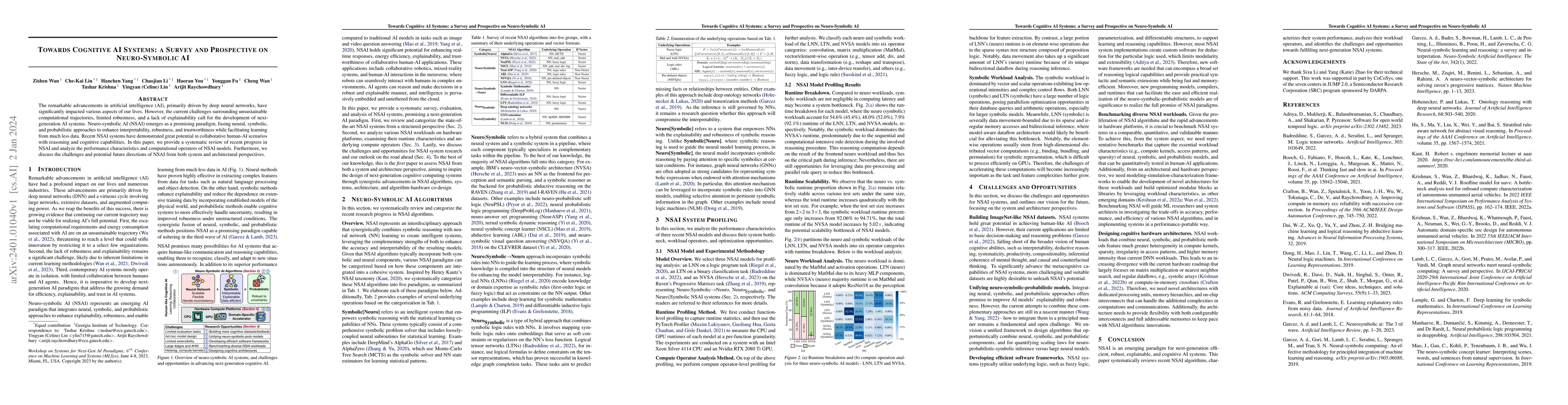 Thumbnail for Towards Cognitive AI Systems: a Survey and Prospective on Neuro-Symbolic
  AI