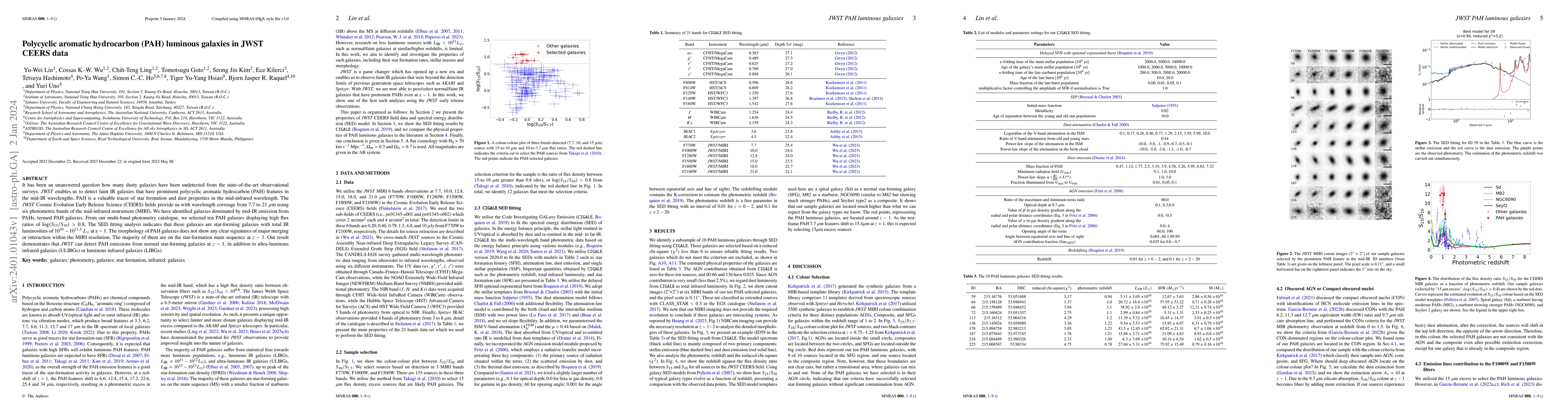 Thumbnail for Polycyclic aromatic hydrocarbon (PAH) luminous galaxies in JWST CEERS
  data