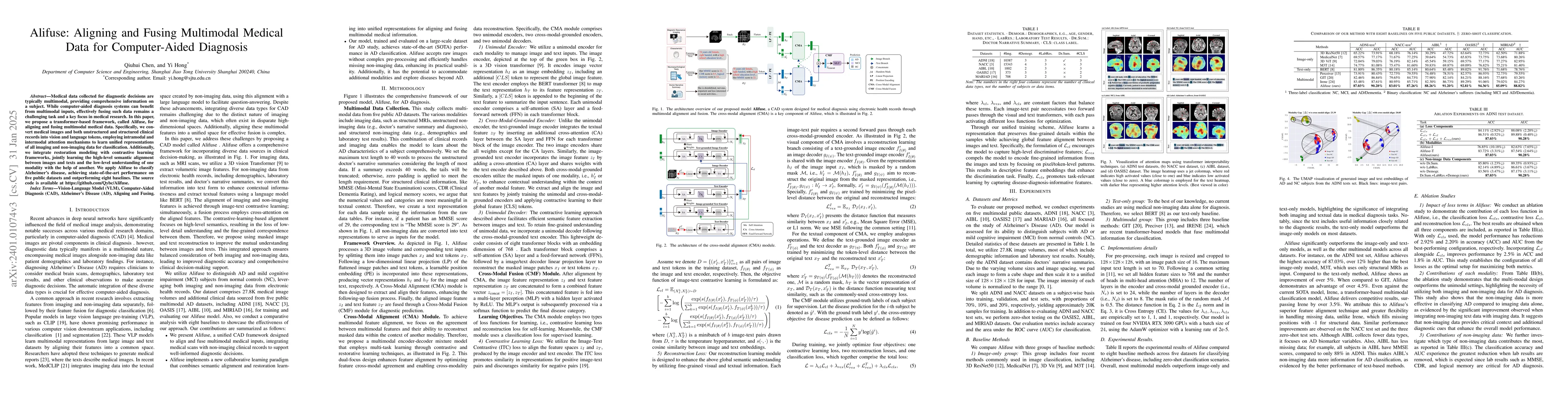 Thumbnail for AliFuse: Aligning and Fusing Multi-modal Medical Data for Computer-Aided
  Diagnosis