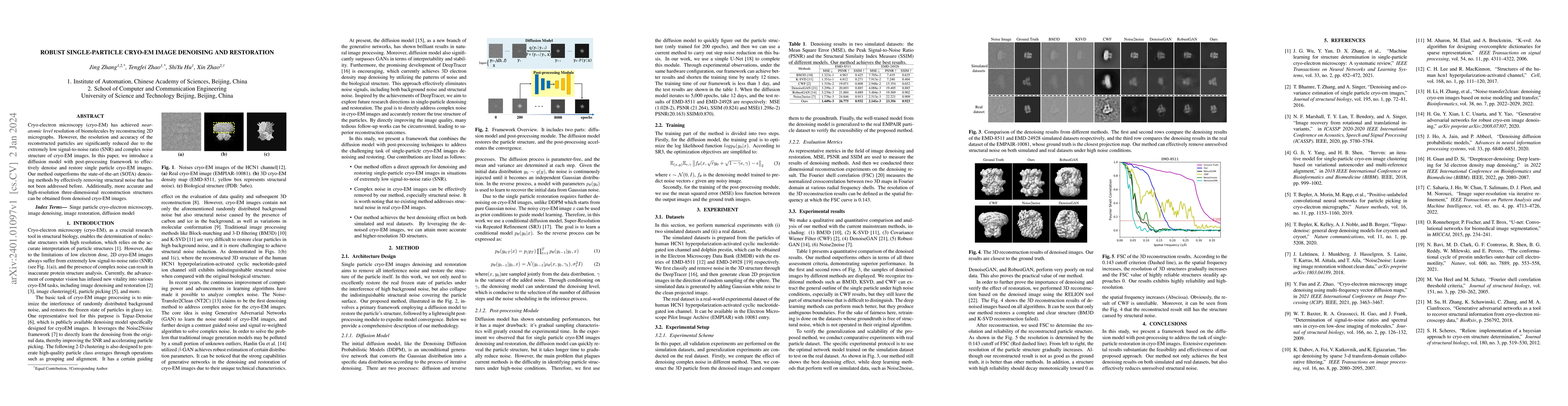 Thumbnail for Robust single-particle cryo-EM image denoising and restoration