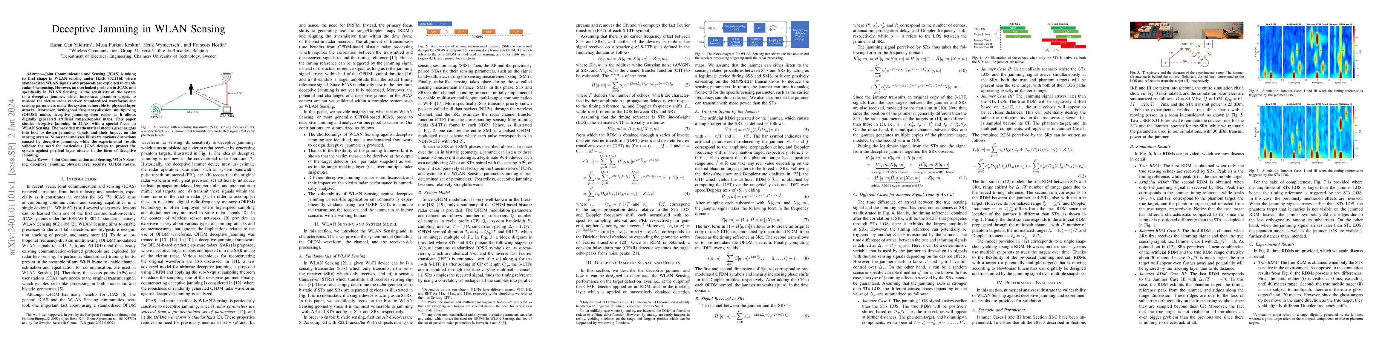 Thumbnail for Deceptive Jamming in WLAN Sensing