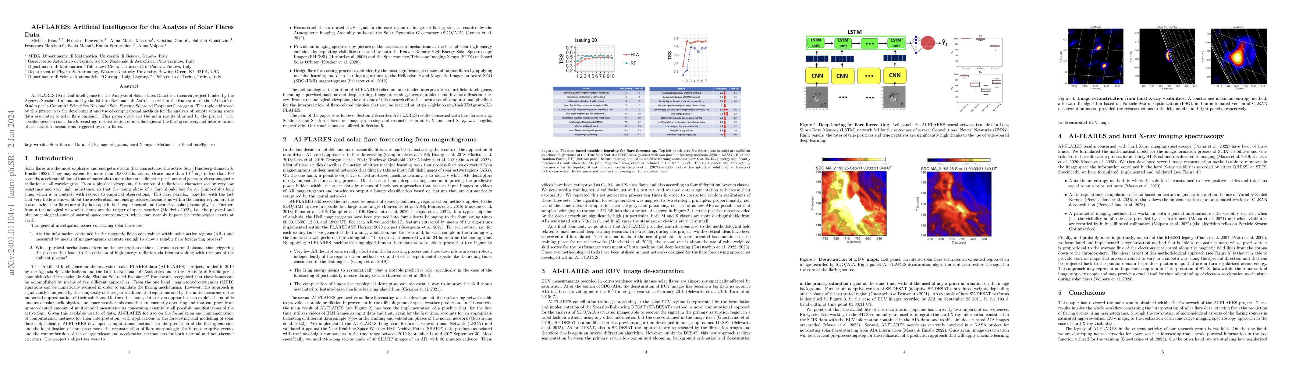 Thumbnail for AI-FLARES: Artificial Intelligence for the Analysis of Solar Flares Data