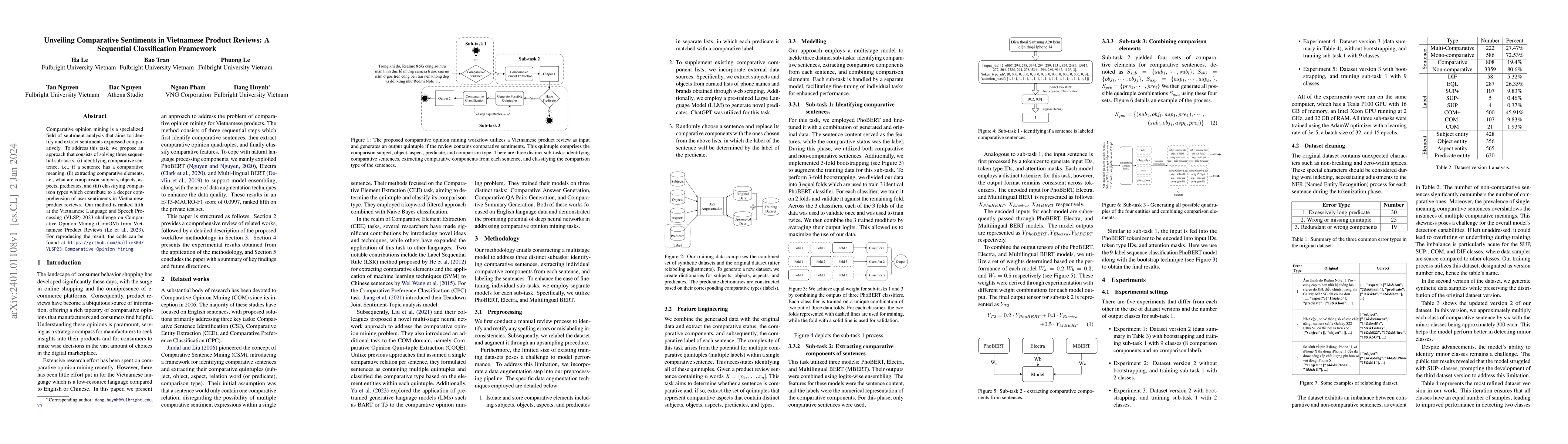 Thumbnail for Unveiling Comparative Sentiments in Vietnamese Product Reviews: A
  Sequential Classification Framework